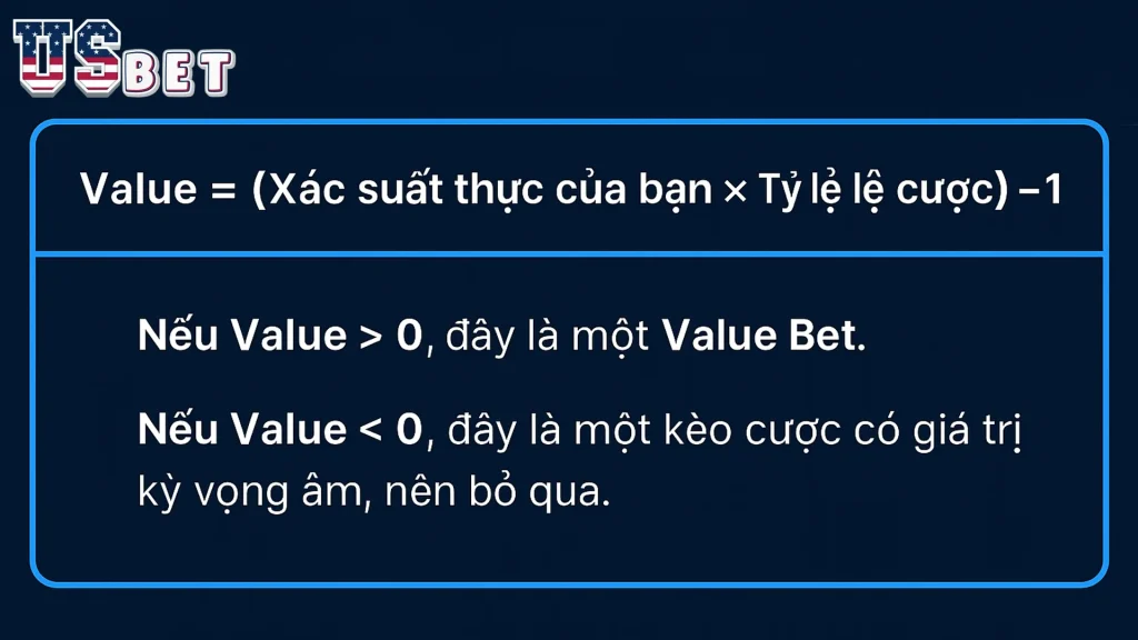 value betting là gì?