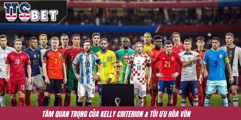 Tầm quan trọng của Kelly Criterion & Tối ưu hóa vốn