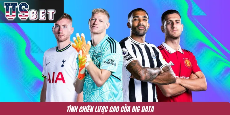 Tính chiến lược cao của Big Data 