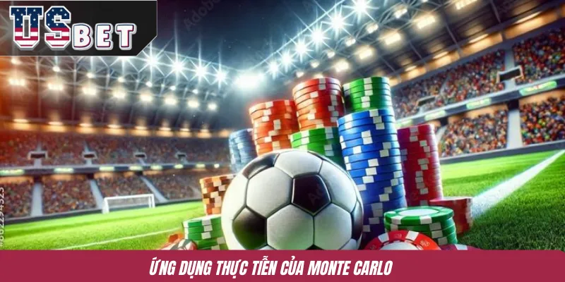 Ứng dụng thực tiễn của Monte Carlo 